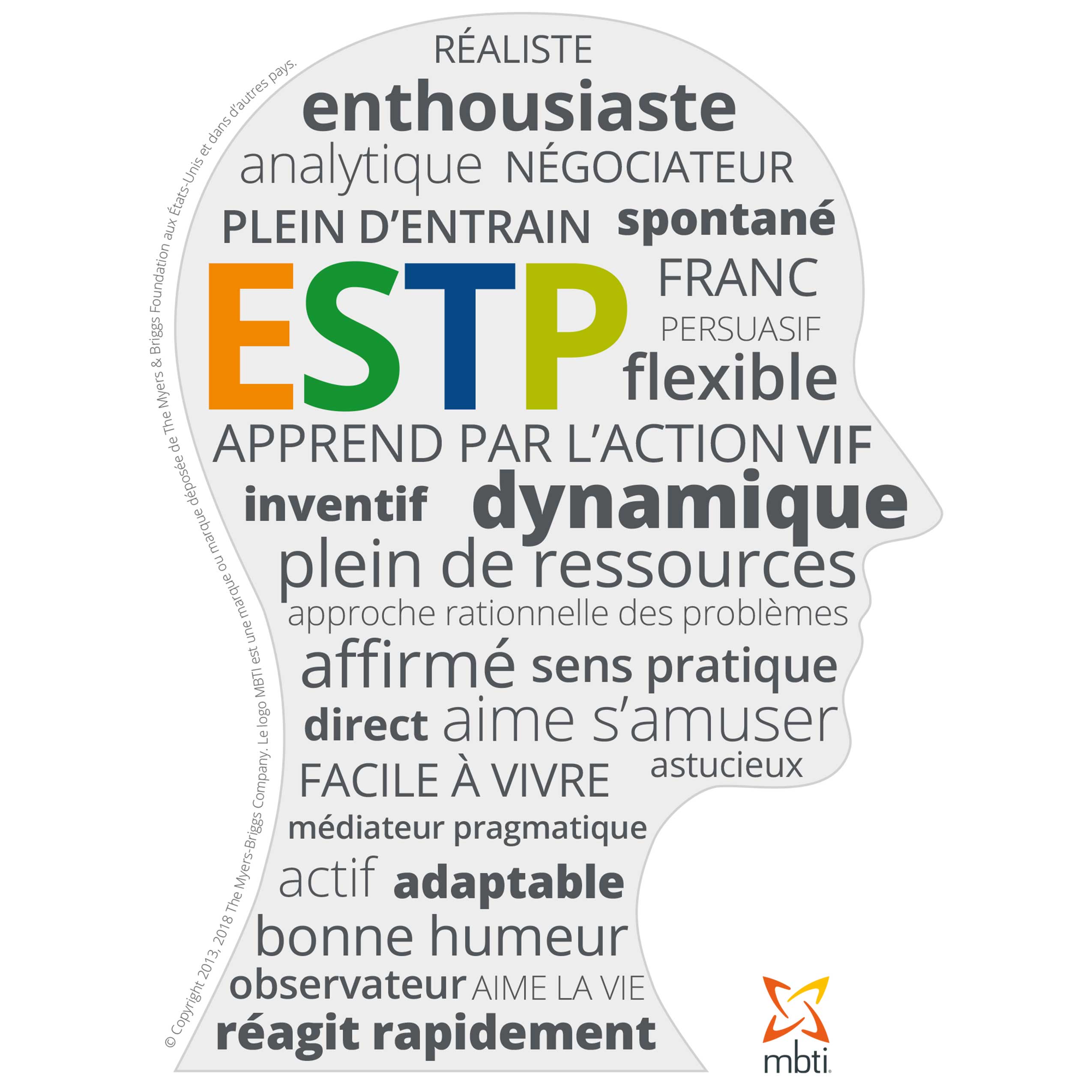 ESTP (2)