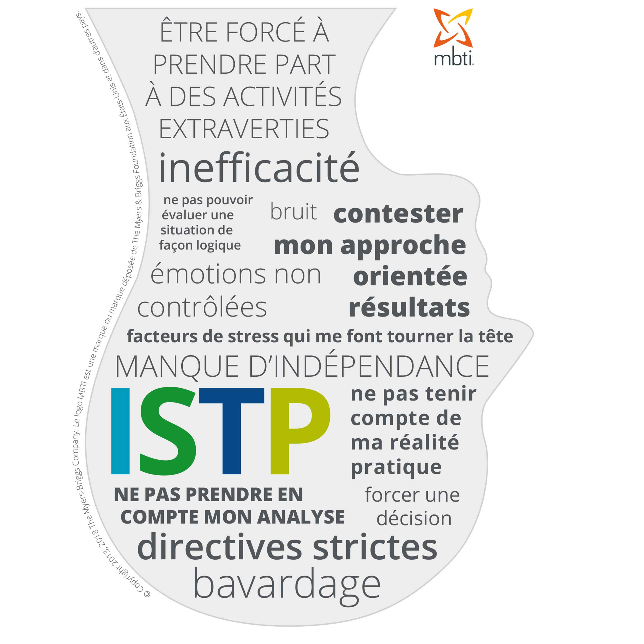 ISTP (1)